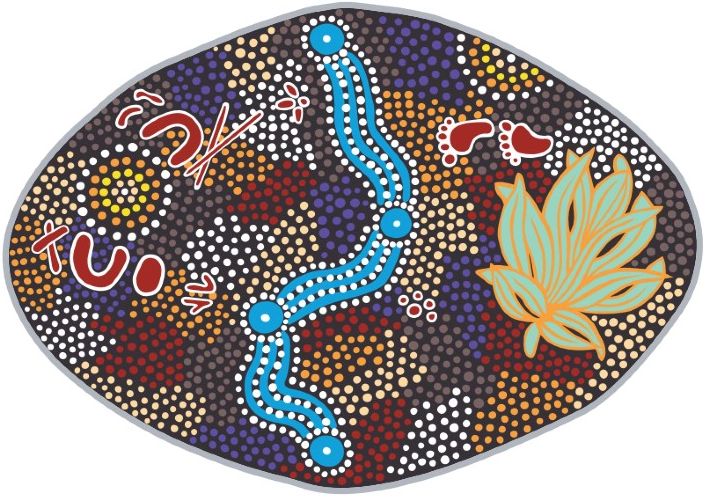 Indigenous Logo Ormond Primary School